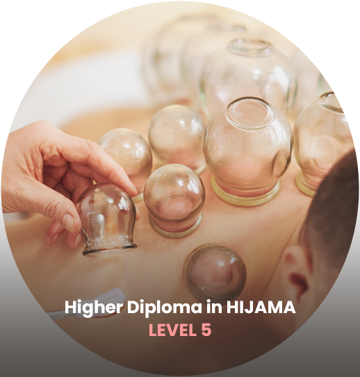 Cupping/Hijama Certification